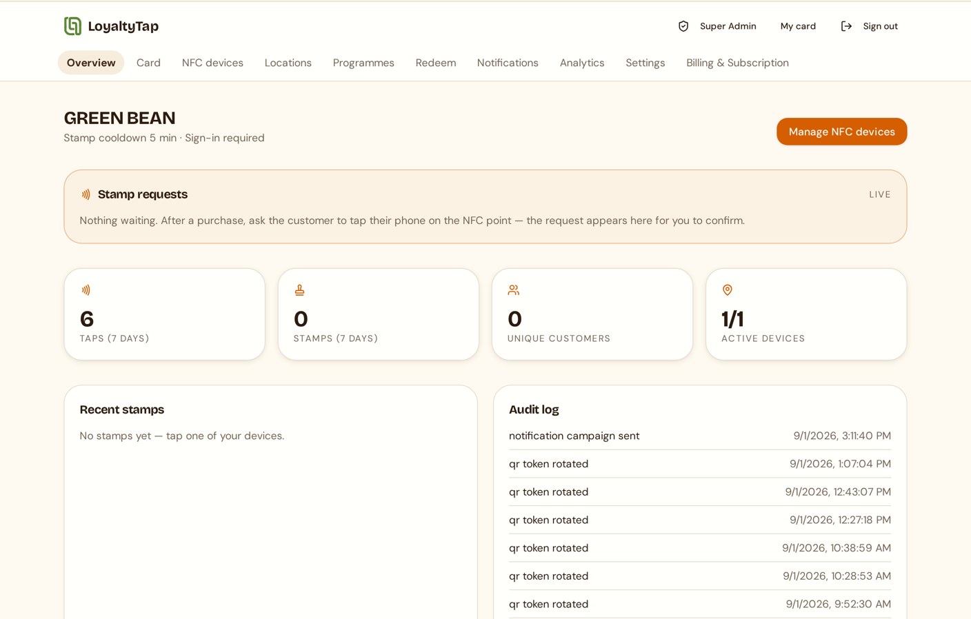 The LoyaltyTap business dashboard showing customers, stamps issued and loyalty activity